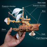 Steampunk Fantasy Spaceship Wooden Puzzle Model Kit For Gift